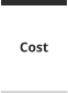 Cost